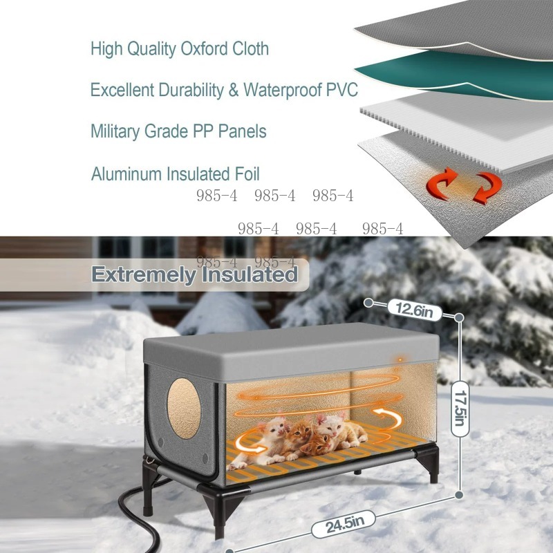 Elektryczna podgrzewana buda d – Pet Beds recenzja i cena